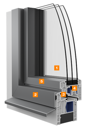 Technische Details Kunststoff-Alu-Fenster EgoPrime