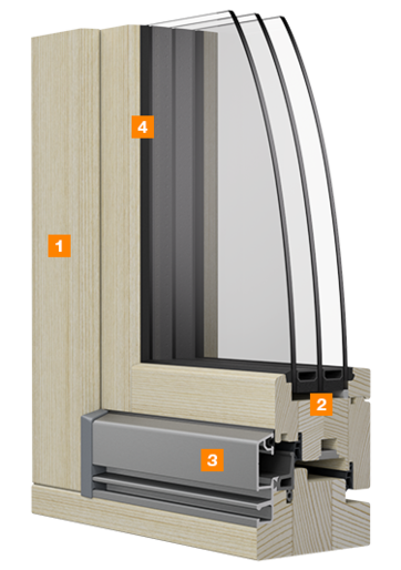 Technische Details Holzfenster EgoSelection