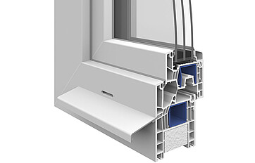 EgoKiefer PVC coupé pour fenêtre Ego<sup>®</sup>Allround, décalage de la surface du design extérieur