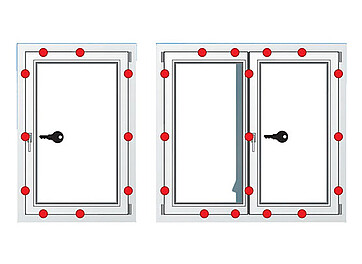 Livello di sicurezza RC2 N