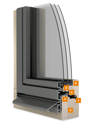 Fensterschnitt und technische Vorteile EgoSelection