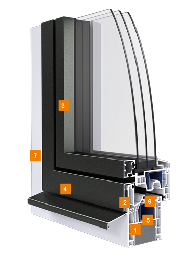 Fensterschnitt Kunststoff/Aluminium Fenster, technische Werte