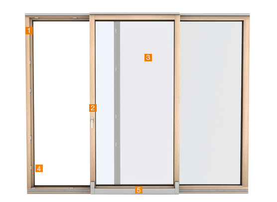 Parallelschiebetür aus Holz/Aluminium, technische Vorteile