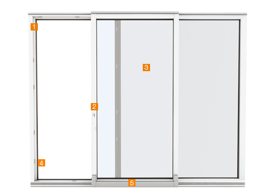 Avantages techniques de la porte coulissante à translations PVC/Alu