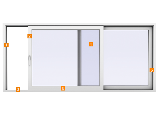 Portes coulissantes à levage en PVC et PVC/alu, avantages techniques