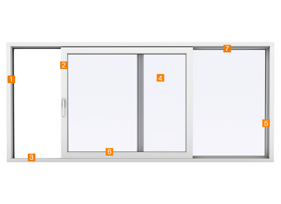 Portes coulissantes à levage en PVC et PVC/alu, XL, avantages techniques