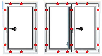 Zwei Fenster von EgoKiefer in unterschiedlichen Größen und Farben, die alternative Möglichkeiten zur Verbesserung der Sicherheit illustrieren.