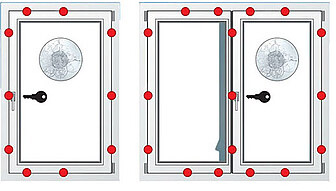 Zwei Fenster von EgoKiefer in unterschiedlichen Größen und Farben, die alternative Möglichkeiten zur Verbesserung der Sicherheit illustrieren.