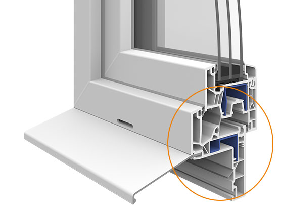 Fenster Renovationsrahmen